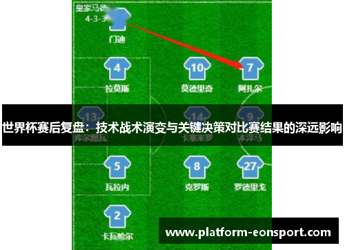 世界杯赛后复盘：技术战术演变与关键决策对比赛结果的深远影响