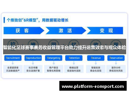 智能化足球赛事票务收益管理平台助力提升运营效率与观众体验