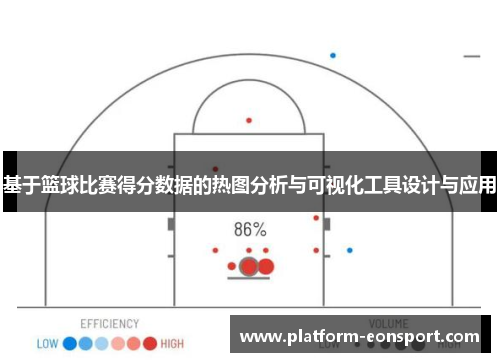 基于篮球比赛得分数据的热图分析与可视化工具设计与应用