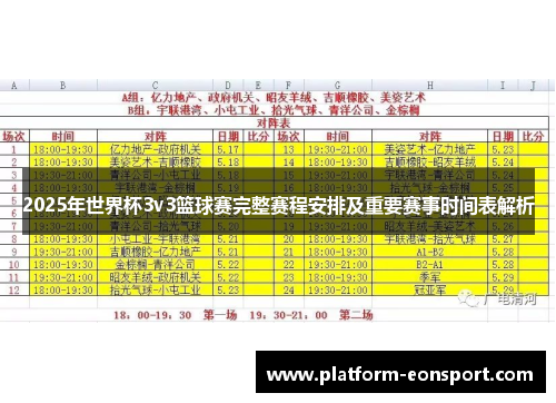 2025年世界杯3v3篮球赛完整赛程安排及重要赛事时间表解析