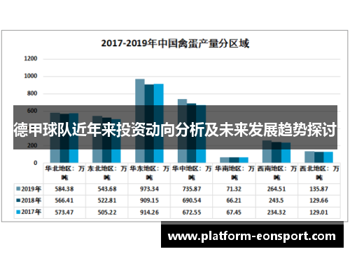 德甲球队近年来投资动向分析及未来发展趋势探讨
