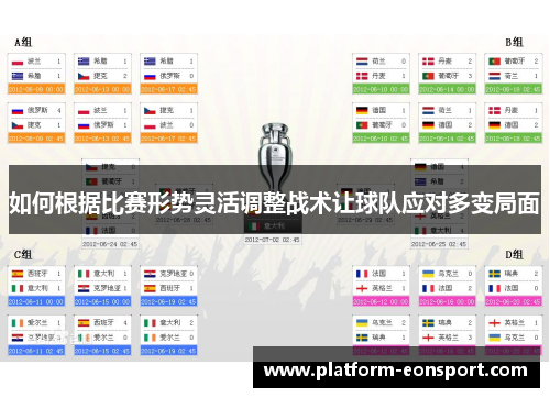 如何根据比赛形势灵活调整战术让球队应对多变局面