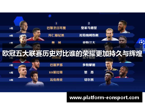 欧冠五大联赛历史对比谁的荣耀更加持久与辉煌