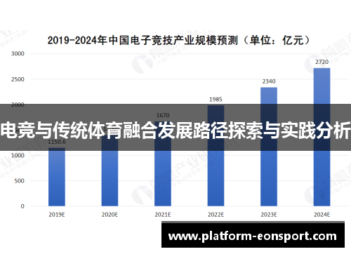 电竞与传统体育融合发展路径探索与实践分析