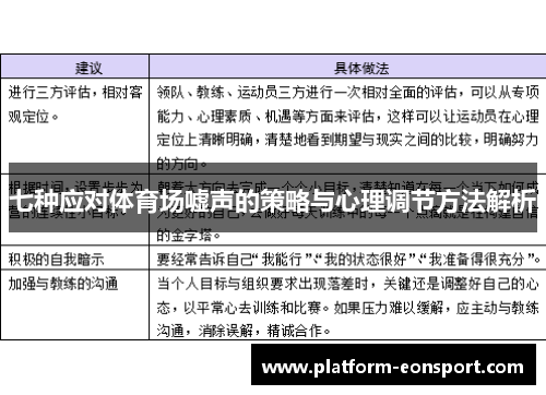 七种应对体育场嘘声的策略与心理调节方法解析