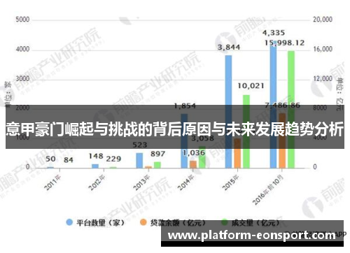 意甲豪门崛起与挑战的背后原因与未来发展趋势分析