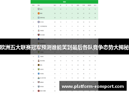 欧洲五大联赛冠军预测谁能笑到最后各队竞争态势大揭秘