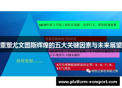 重塑尤文图斯辉煌的五大关键因素与未来展望