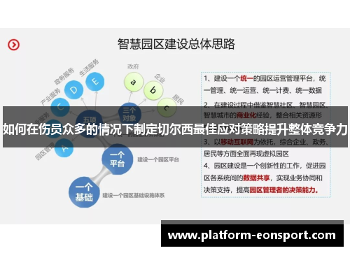 如何在伤员众多的情况下制定切尔西最佳应对策略提升整体竞争力