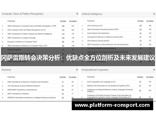 冈萨雷斯转会决策分析：优缺点全方位剖析及未来发展建议