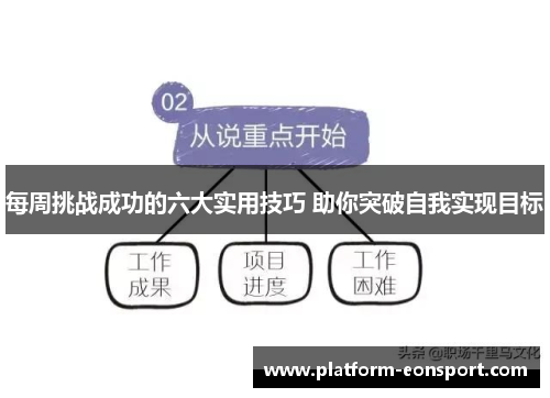每周挑战成功的六大实用技巧 助你突破自我实现目标