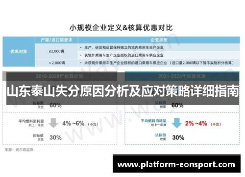 山东泰山失分原因分析及应对策略详细指南
