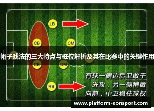帽子戏法的三大特点与桩位解析及其在比赛中的关键作用