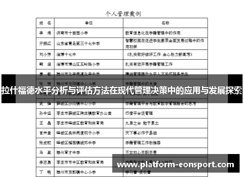 拉什福德水平分析与评估方法在现代管理决策中的应用与发展探索